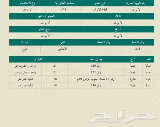 فرصه ارض للبيع تجاري سكني واجهه شرقي حي الأندلس في الخرج 0