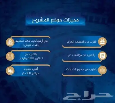 شقق تمليك فاخرةتحت الإنشاء نماذج عصريةواسعارتنافسية 360الف 2