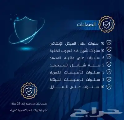 شقق تمليك فاخرةتحت الإنشاء نماذج عصريةواسعارتنافسية 360الف 7