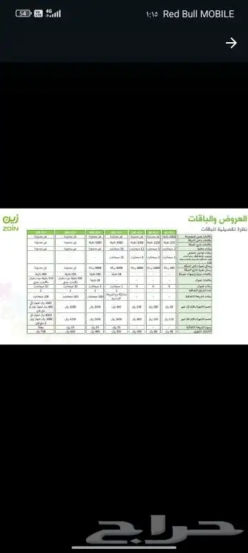 زين قطاع اعمال 1