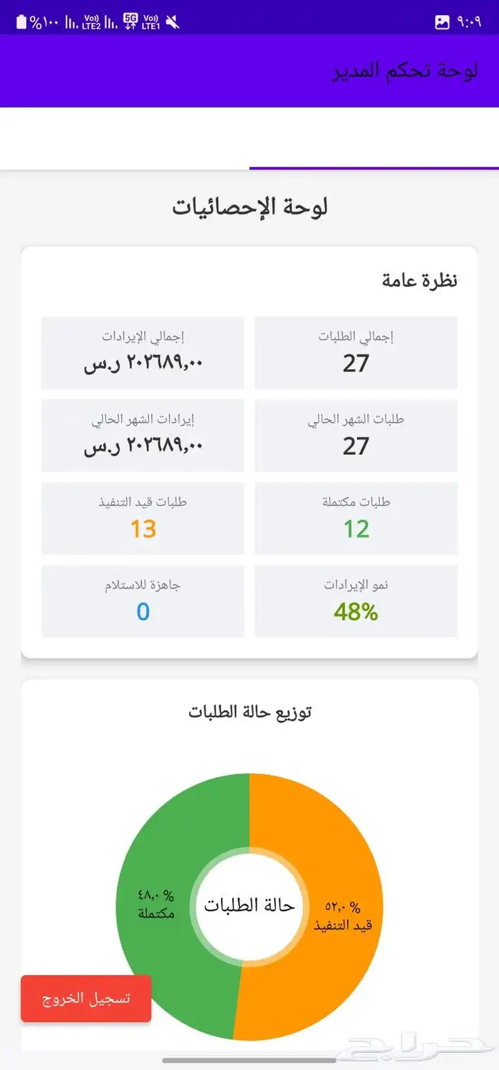 تطوير تطبيقات اندرويد للمؤسسات والمتاجر مع برمجة طابعات وDB 2