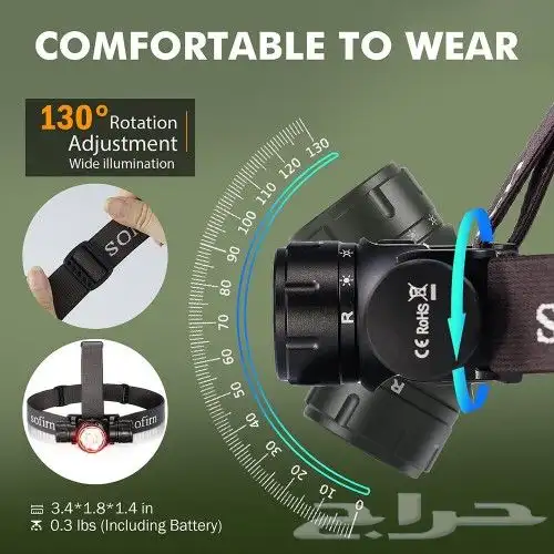 كشاف راس سوفيرين HS21 sofirn بقوة 2000 لومن 7