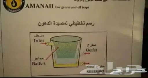 فلتر زيت _مصيدة زيت للمطاعم 9
