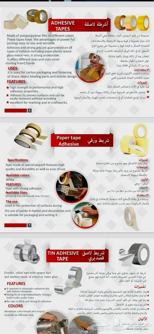 رولات تغليف شطرطونات رولات بابلز فقاعات 3