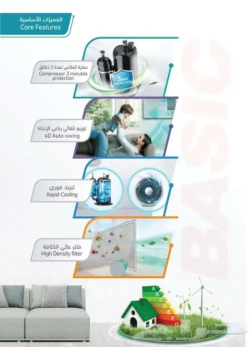 للبيع مكيف شباك بيسك في الرياض وجميع أعمال المكيفات كاملة 2