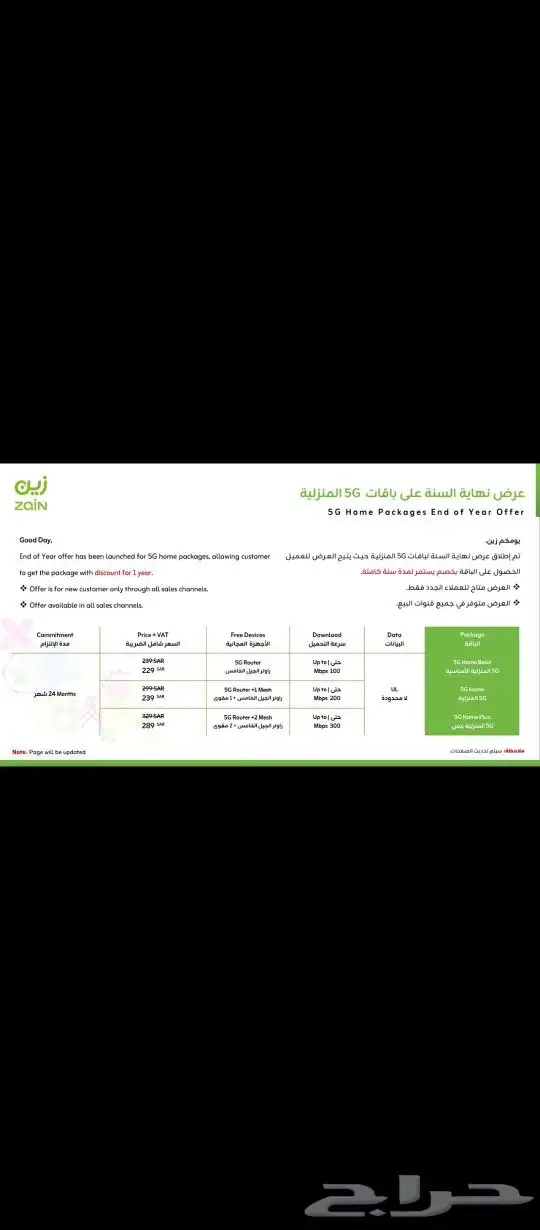 راوتر زين 5G 1