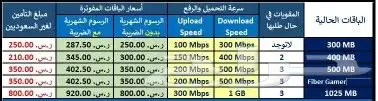 ( فايبر ) ألياف بصرية موبايلي 5