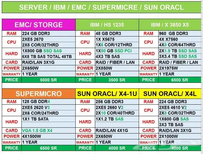 سيرفرات للطلاب والشركات 4