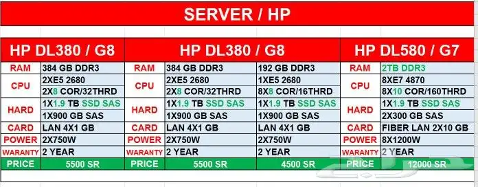 سيرفرات للطلاب والشركات 5