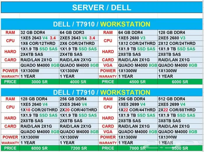 سيرفرات للطلاب والشركات 3