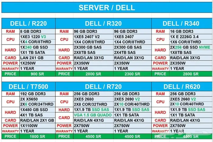 سيرفرات للطلاب والشركات 5