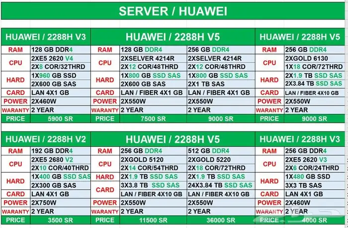 سيرفرات للطلاب والشركات 6