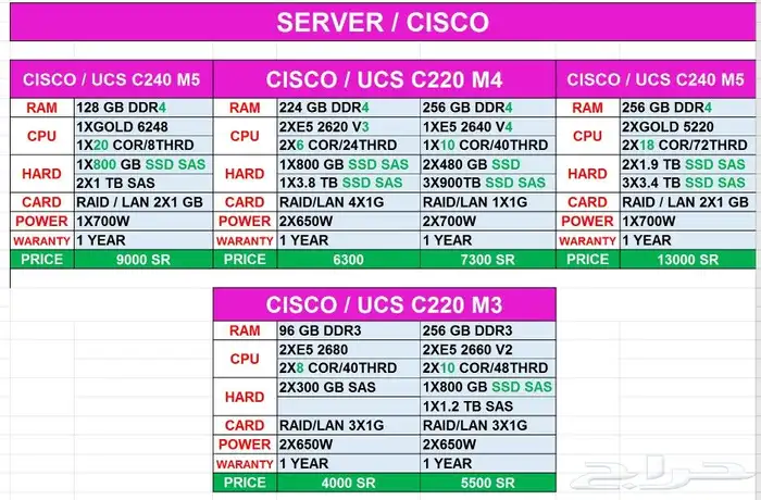 سيرفرات للطلاب والشركات 7