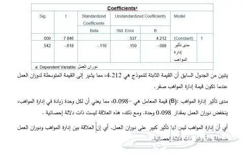 تحليل إحصائي احترافي لبحوث البكالوريوس  الماجستير  الدكتوراه 1
