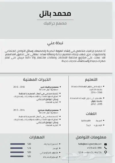 سيرة ذاتية CV عرض خاص محدوده لمدة 24 ساعه و ينتهي 1
