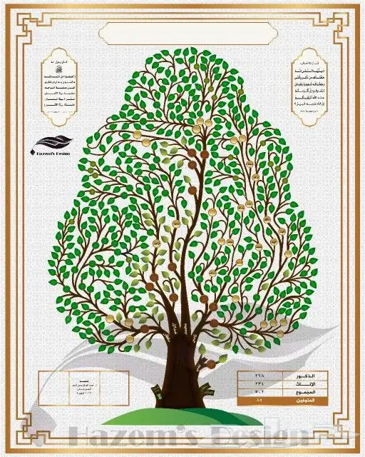 مصمم جرافيك دعايه واعلان وتصميم شجره العاءله 4