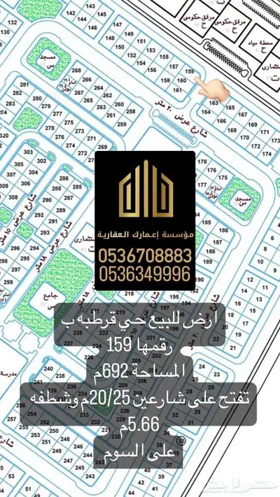 اراضي للبيييع باسعار منااسبه ومناسيب ممتازه 6