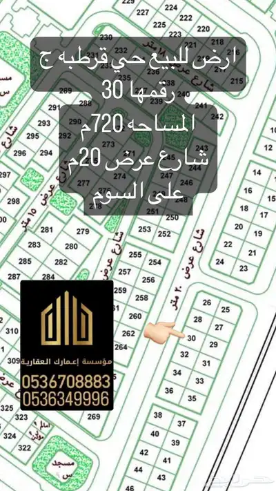 اراضي للبيييع باسعار منااسبه ومناسيب ممتازه 1