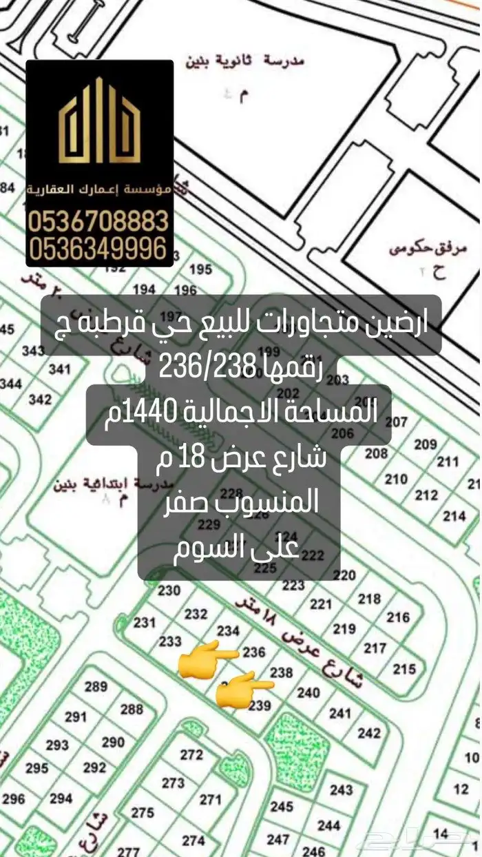 اراضي للبيييع باسعار منااسبه ومناسيب ممتازه 5