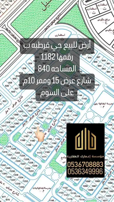 اراضي للبيييع باسعار منااسبه ومناسيب ممتازه 7