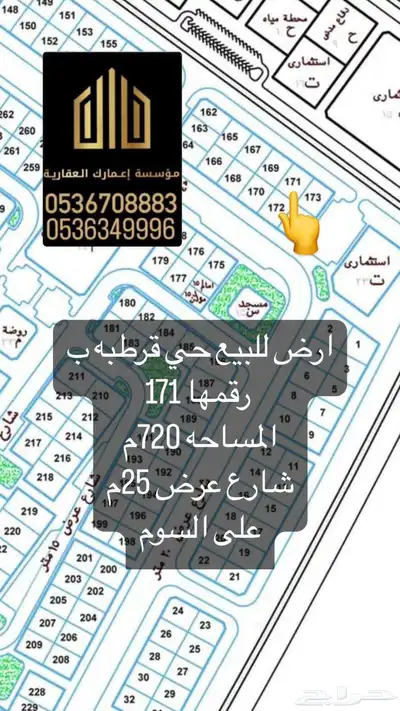 اراضي للبيييع باسعار منااسبه ومناسيب ممتازه 8