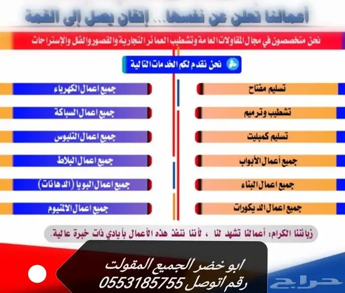 مقول معماري 0