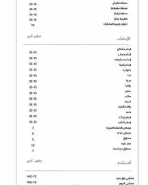 بيع اكلات شعبيه 34
