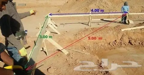 مبلط با ستان منطق  بشاور 1