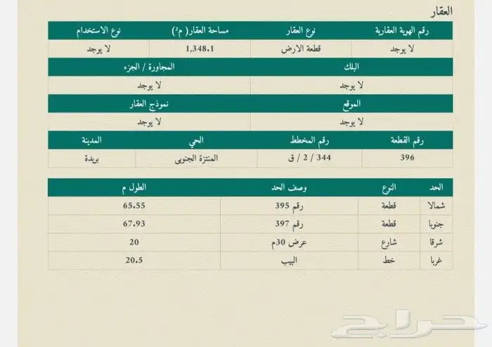 للبيع ارض سكنية مساحة كبيرة في المنتزه الجنوبي 1