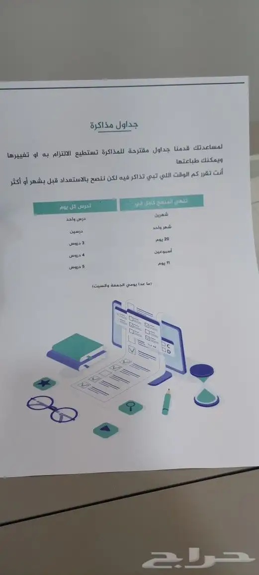 آلة تصوير كانون C5250i 0