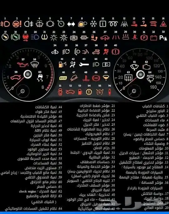 تعليم قياده السيارات 3