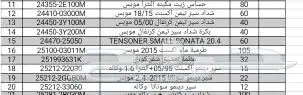 قطع غيار هونداي  كيا 2024 1