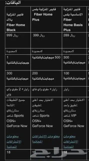 مندوب مبيعات 0