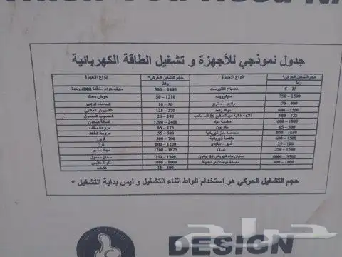 متوفر جميع انواع المضخات ومولدات الكهرباء 6