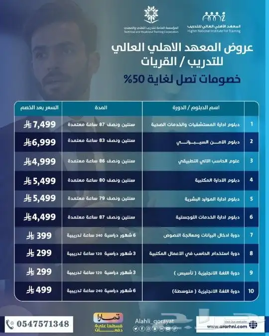 عروض المعهد الاهلى العالى للتدريب 1