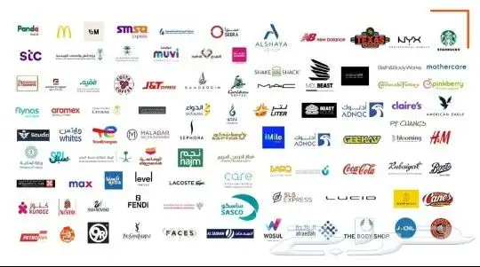 اجهزه نقاط البيع من جيديا مدي 7