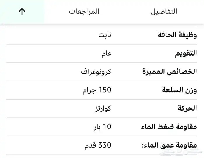 ساعه رجاليه ايطاليه ماركة مازيراتي السعر عالسوم 3