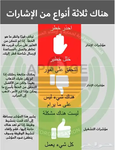 تعليم وتدريب قيادة السيارات 3