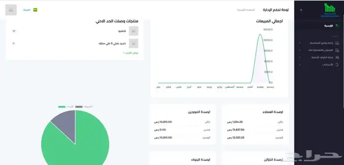 نظام محاسبي سحابي للمرحلة الثانية للفاتورة الالكترونية 2