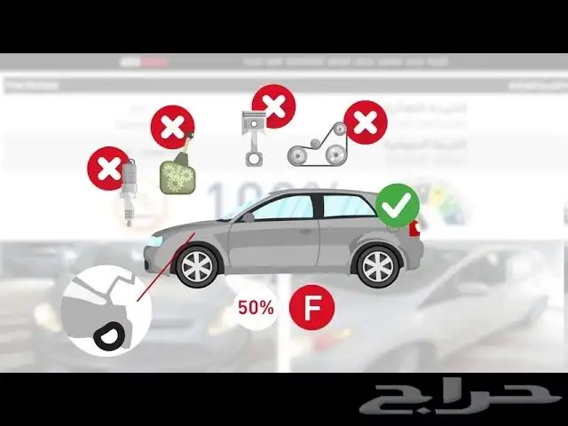 خدمة فحص السيارات قبل الشراء 0