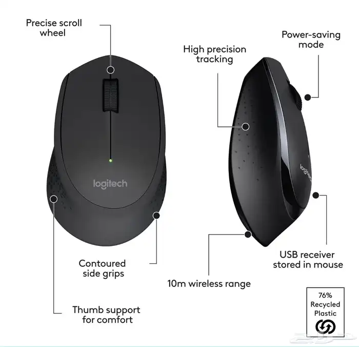 Logitech MK345 Combo Keyboard كيبورد و ماوس لاسلكى لوجى 345 3