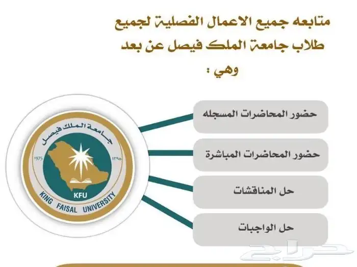 جامعه الملك فيصل حل جميع الواجبات والمناقشات وحضور جميع المح 0