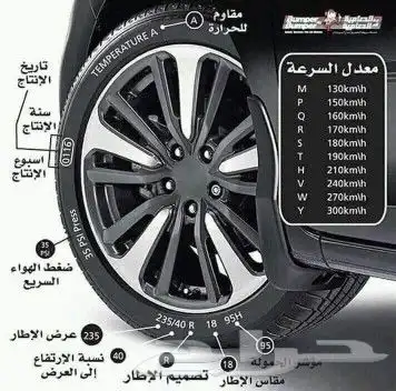 تعليم قيادة السيارات 1