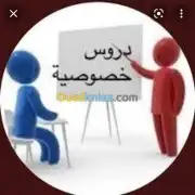 معلمة خصوصية في جميع أحياء الرياض 0