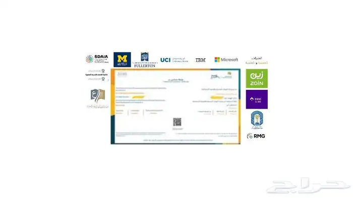تصميم داشبورد باستخدام PowerBI ( التقسيط متاح ) 5
