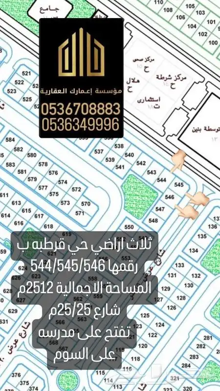 للبيع جميع أحياء عرعر بسعر مناسب لصامل 6