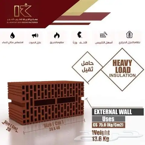 الطوب الامن للطوب الاحمر 11
