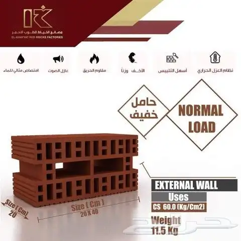 الطوب الامن للطوب الاحمر 4