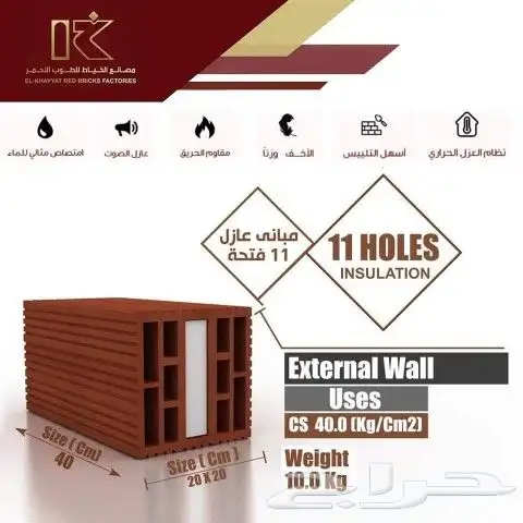 الطوب الامن للطوب الاحمر 1