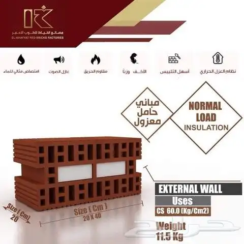 الطوب الامن للطوب الاحمر 2